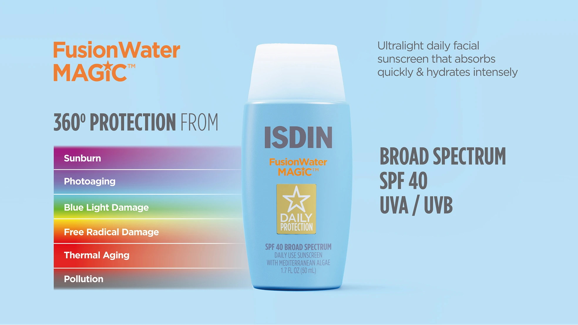 Fusion Water Magic product Isdin