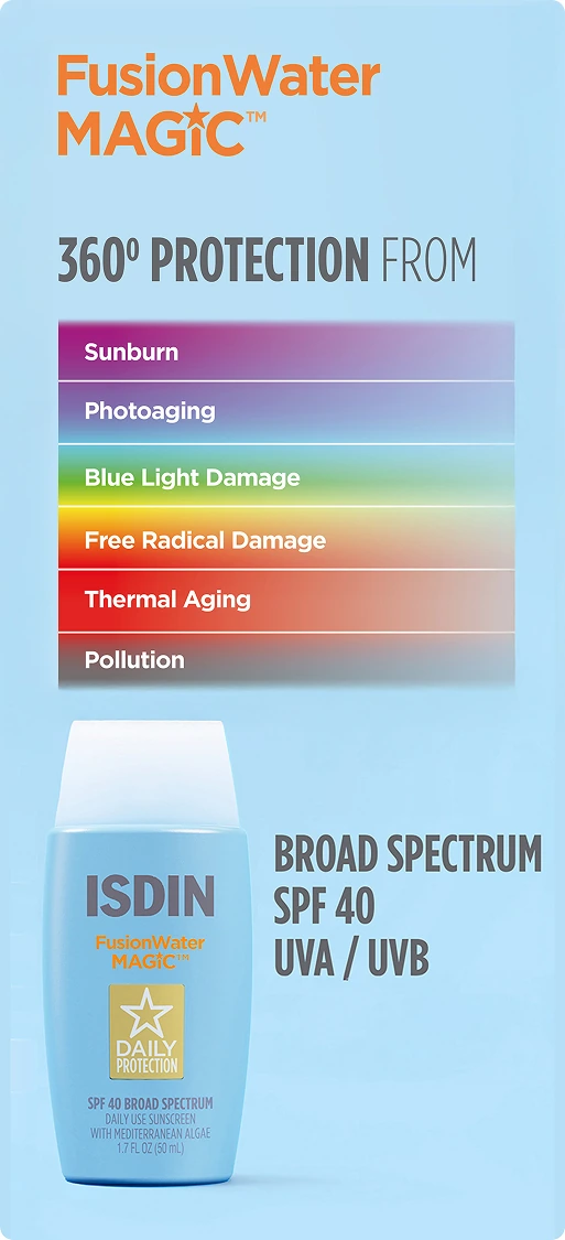 Fusion Water Magic product Isdin