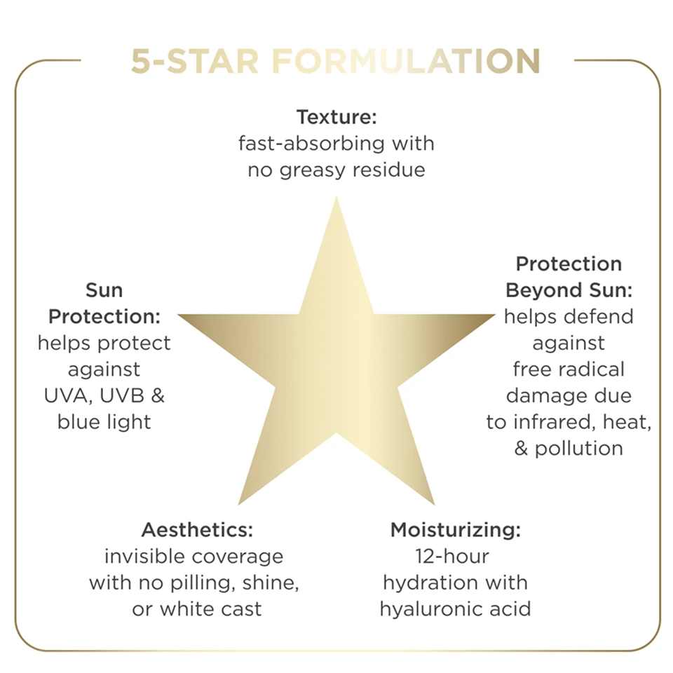 fusion water magic product ISDIN